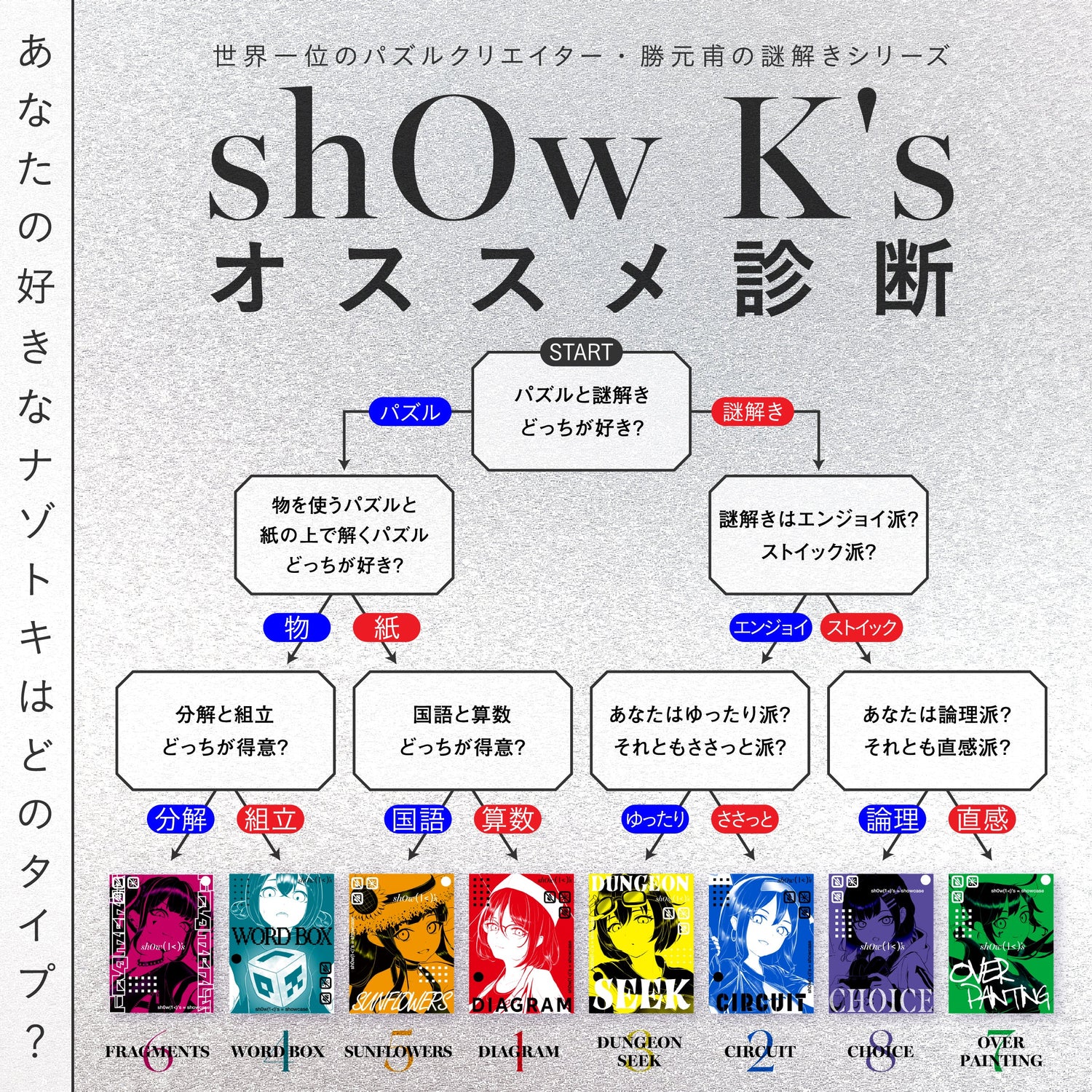 shOw K's シリーズ