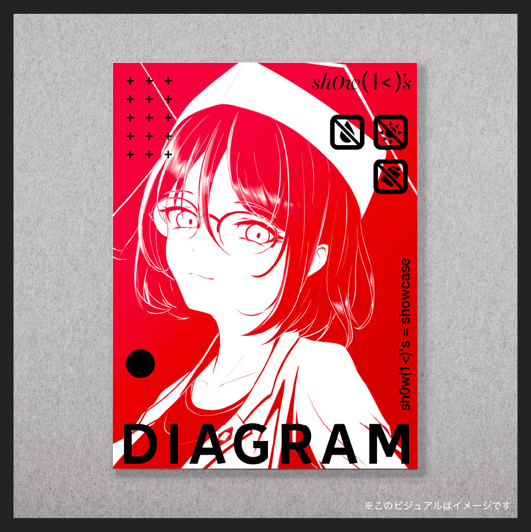 【謎解き】shOw K's RED -DIAGRAM-